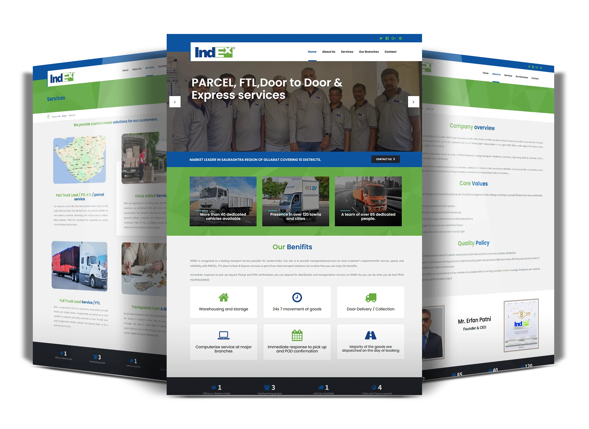 Web Application Development Dubai 38 index
