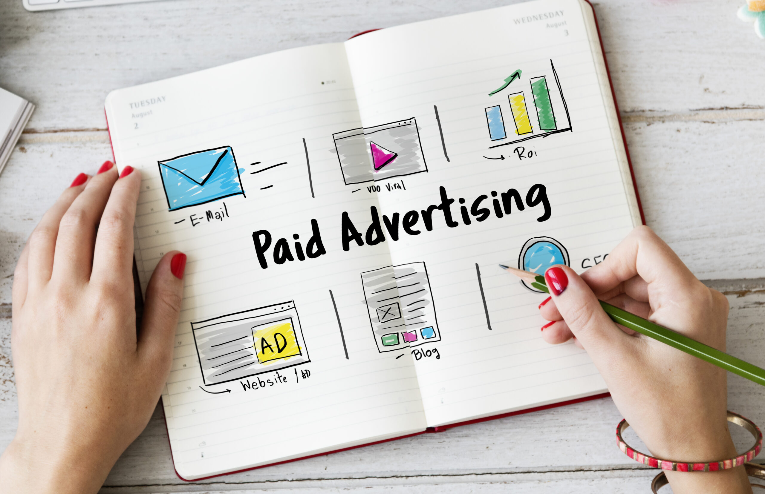 PPC Management 2 online marketing commercial connection technology scaled