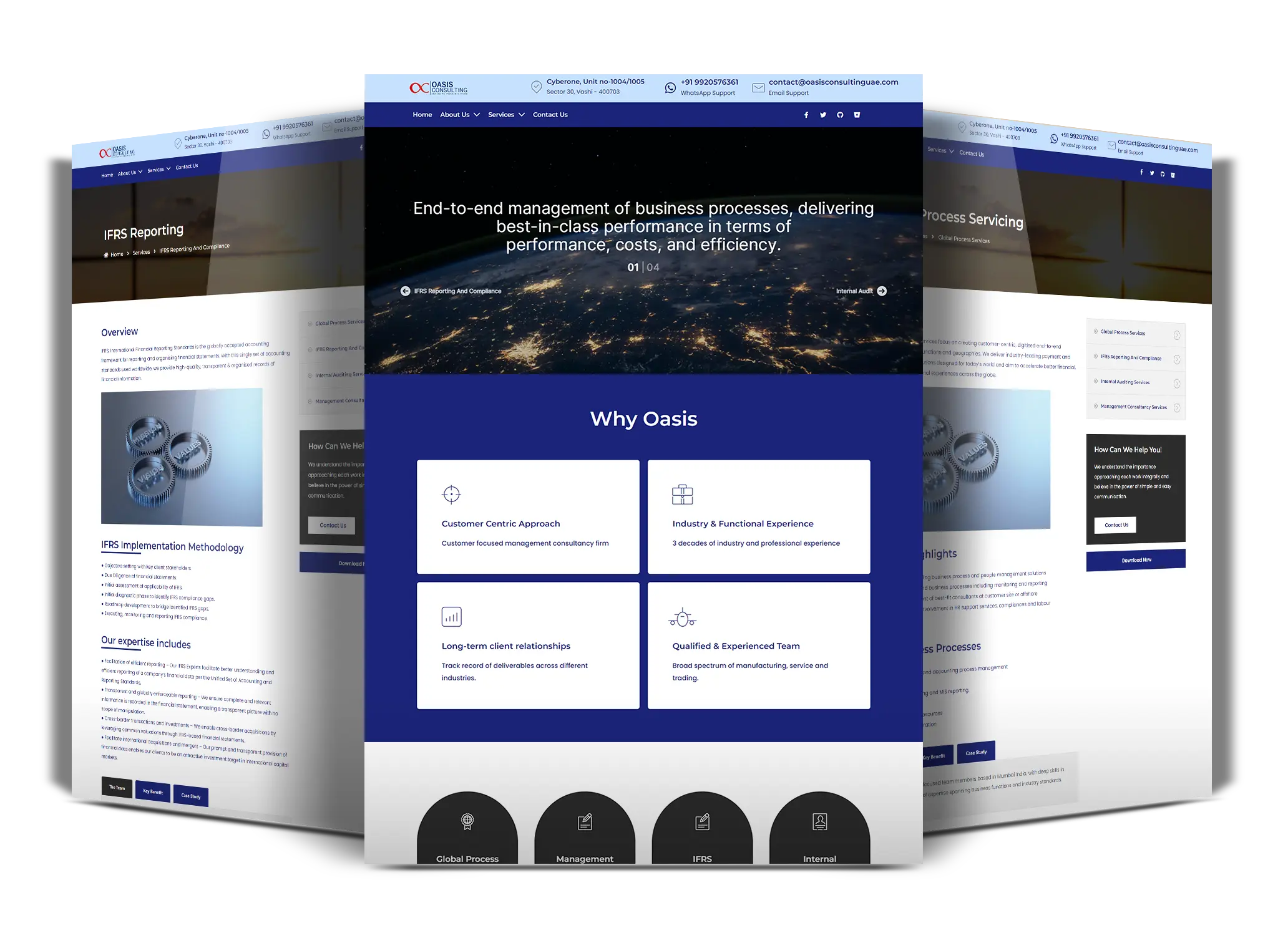 Portfolio 133 oasisconsulting