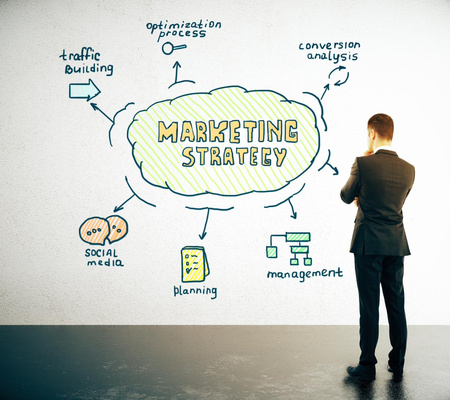 Transform Your Business with the Digital Marketing Agency Guide