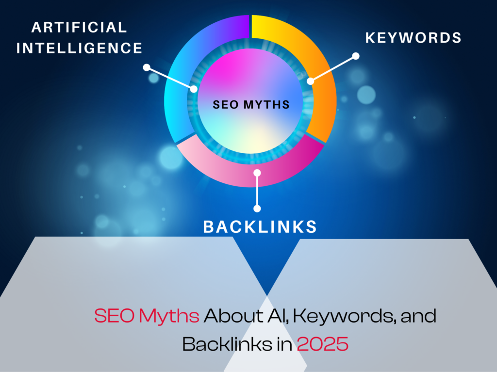 The Biggest SEO Myths About AI, Keywords, and Backlinks in 2025 3 SEO Myths About AI, Keywords, and Backlinks in 2025