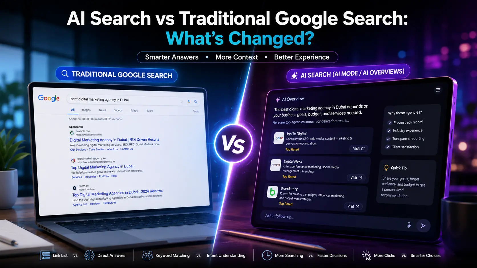AI Search vs Traditional Google Search What’s Changed